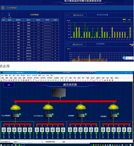 变电站电厂电力监控软件