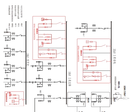 六柱避雷器与配网综合接地故障管理系统